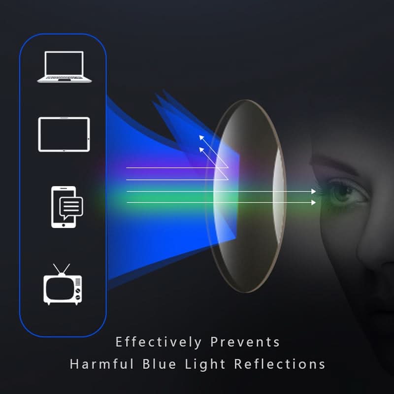 Wearclo | Ultralight Reading Glasses for Clear Near Vision