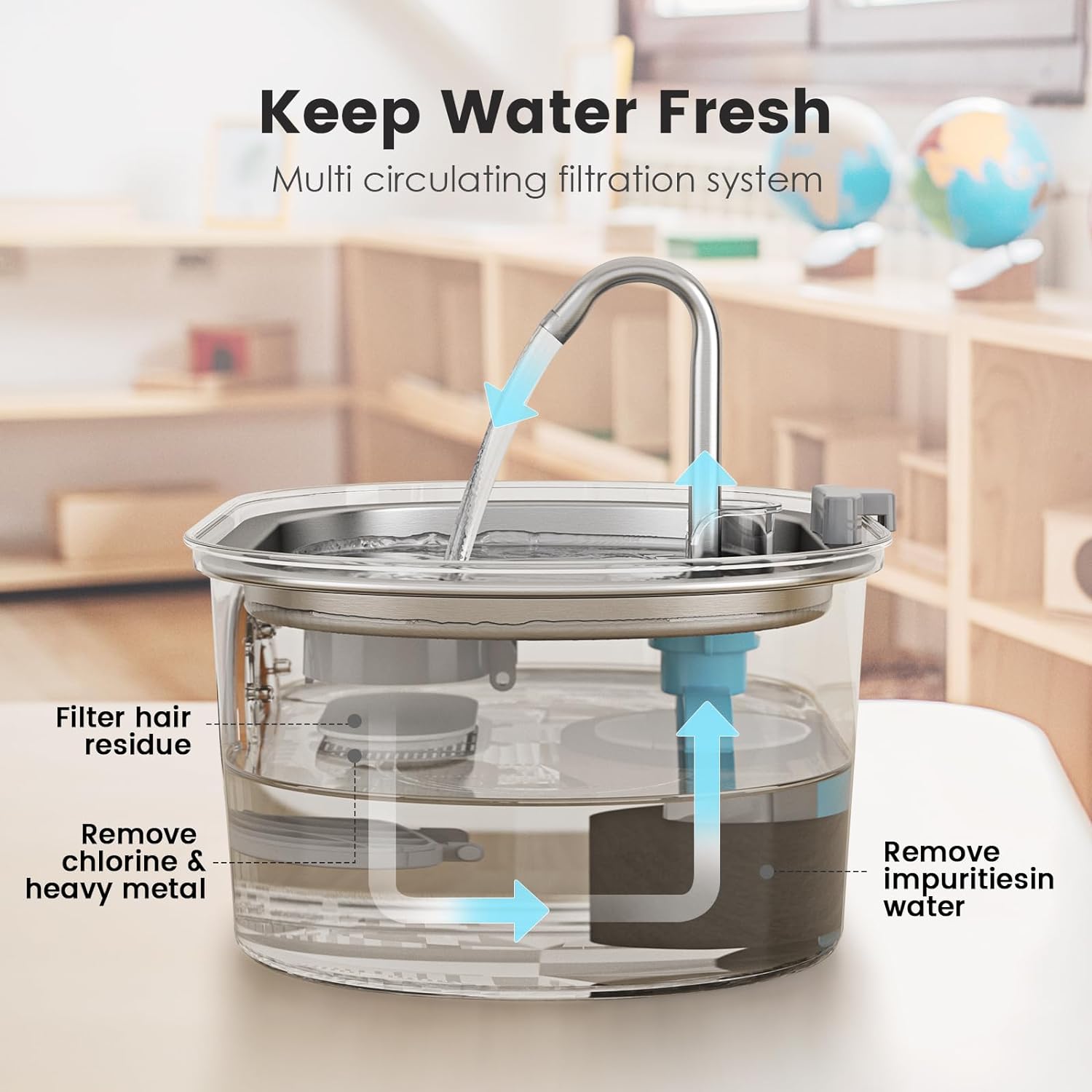 Wearclo | Water Fountain Stainless Steel 3.2L