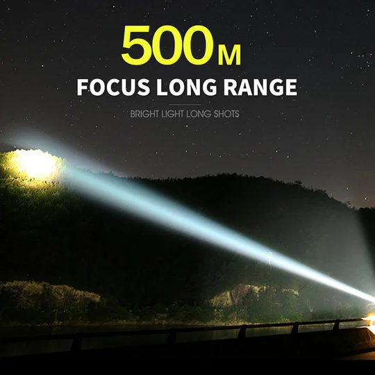 Wearclo | Waterproof Military Laser Pocket Lamp