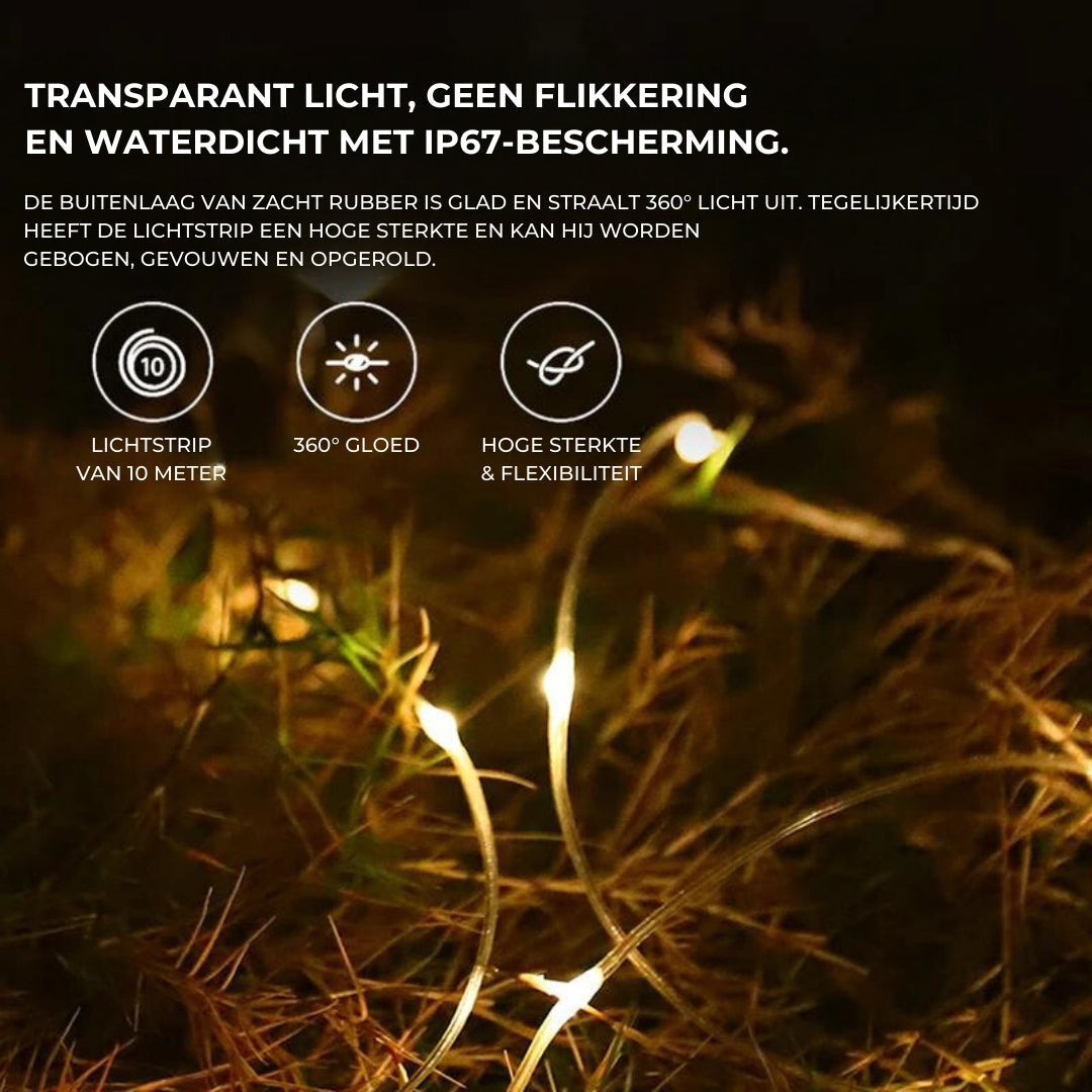 Wearclo | Waterproof Portable Camping Lamp With Lights
