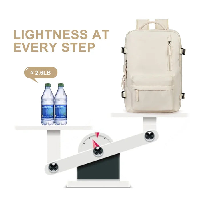 Wearclo | Waterproof Travel Backpack for Women