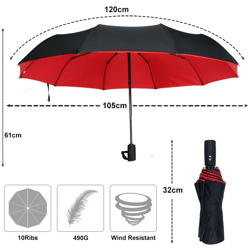 Wearclo | Wind-Resistant Storm Umbrella - The Umbrella That Withstands Any Storm