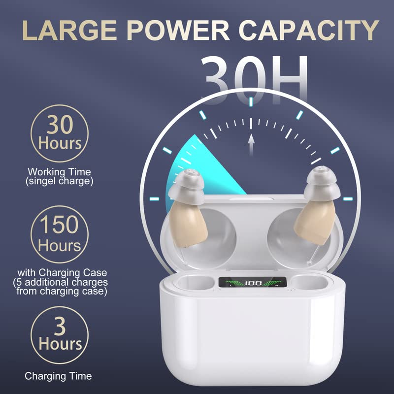 Wearclo | Wireless Rechargeable Hearing Aids