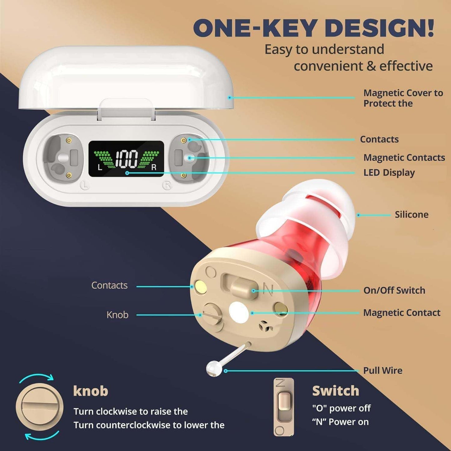 Wearclo | Wireless Rechargeable Hearing Aids